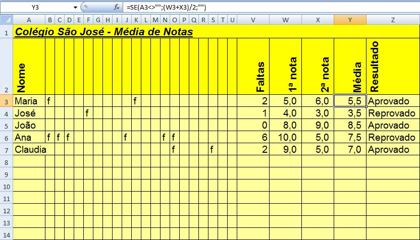 função SE do Excel