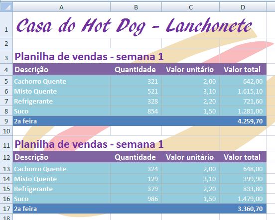 O que faz o Excel - HotDog