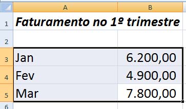 O que faz o Excel - Gráfico