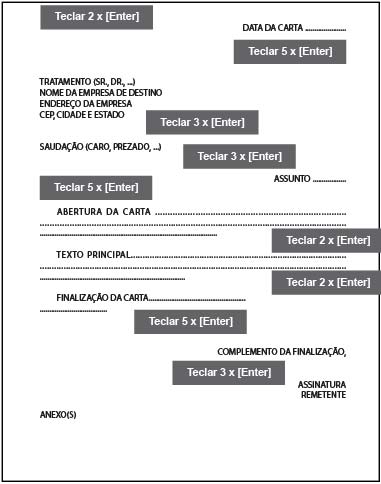 Word - Carta Comercial - Layout Padrão